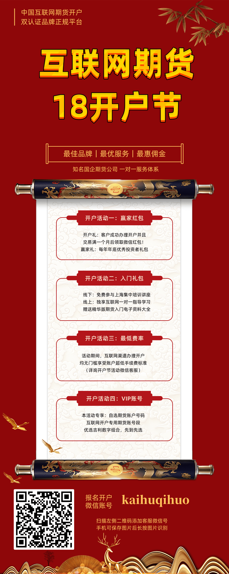 期貨開戶節手續費最低