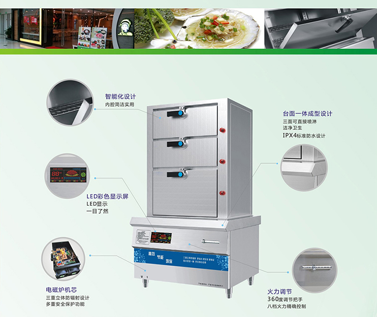 電磁三門海鮮蒸柜的圖片