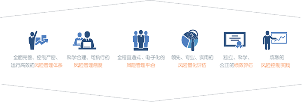 石油期貨投資服務